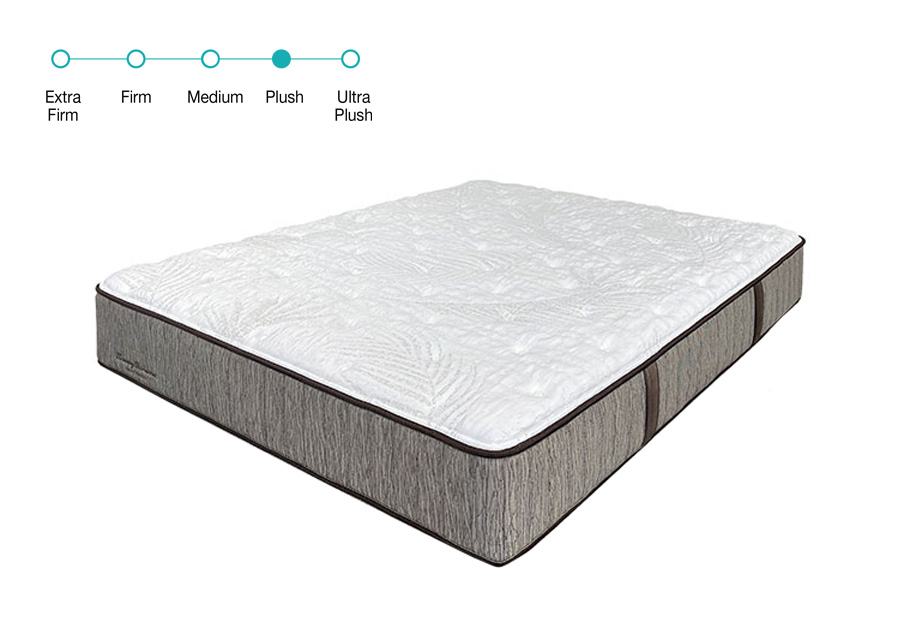 Tommy Bahama Coastal Comfort Plush Full Mattress
