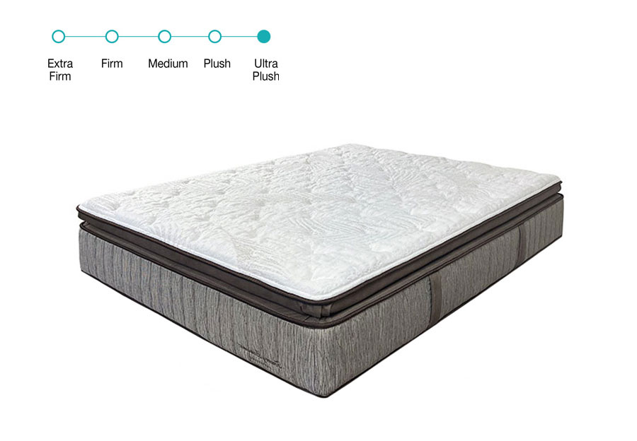 Tommy Bahama Keep Palm Pillow Top Full Mattress