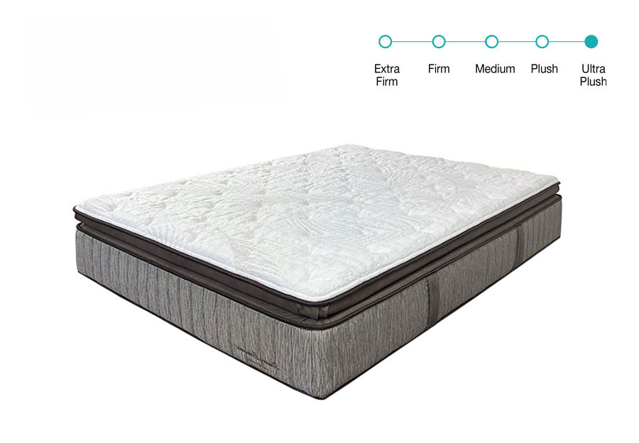 Tommy Bahama Keep Palm Pillow Top King Mattress
