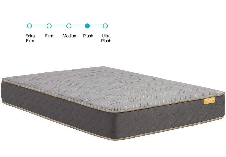 Simmons Deep Sleep Plush Hybrid Queen Mattress