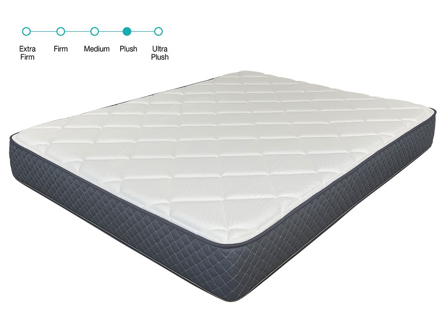 Therapedic Queen Culver Plush Mattress