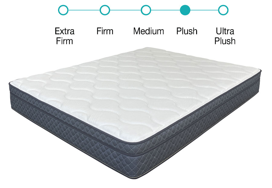 Therapedic King Danville Plush Mattress
