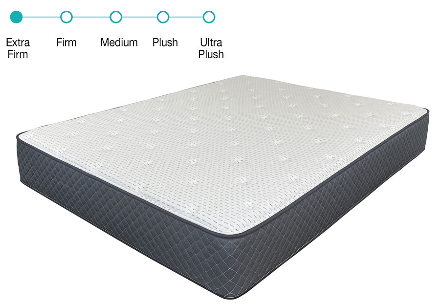 Therapedic Everett King Mattress Extra Firm