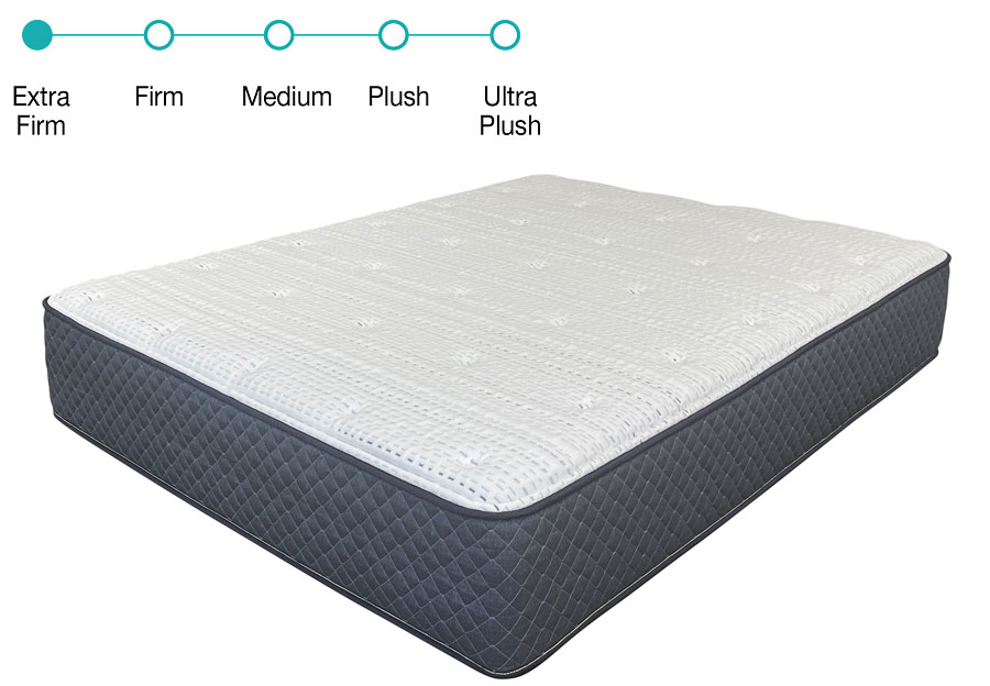 Therapedic Fairfield ExtraFirm King