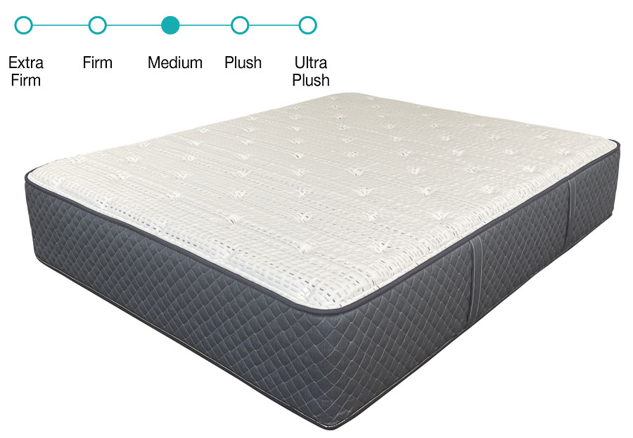 Therapedic Fairfield Medium King