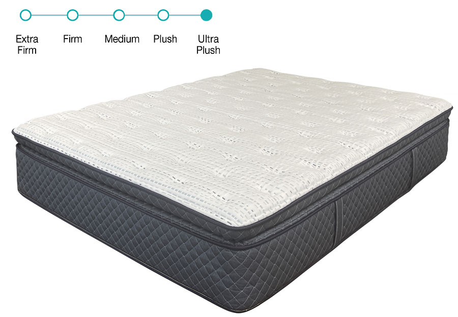 Therapedic Guthrie Pillowtop Queen