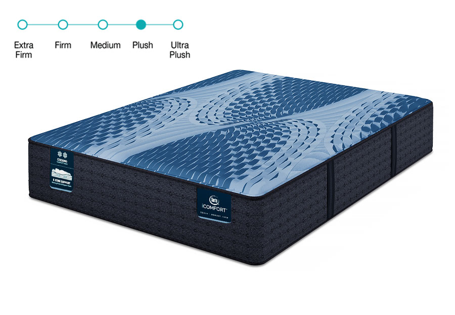 Serta Icomfort Aspire Plush Queen Mattress