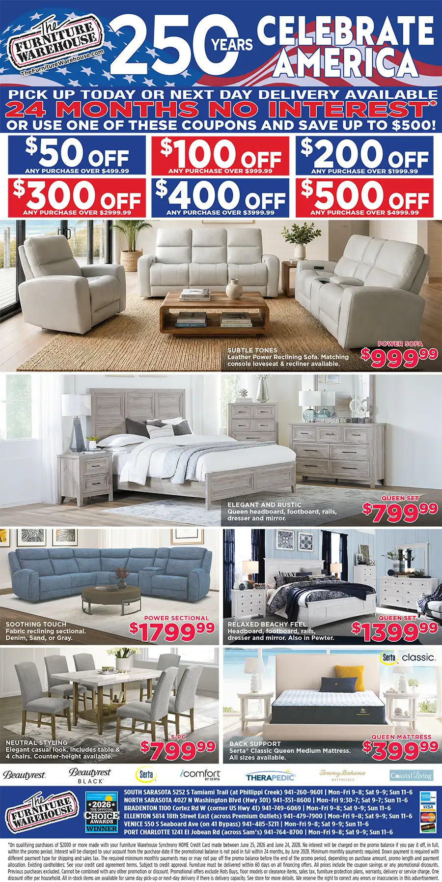Celebrating 250 Years of America! Upgrade Your Home For This Historic July 4th Milestone!